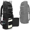 Fishing Rods & Reels Backpack - Holds 8 Rods & Reels, Fishing Gear Bag with Tackle Box Compartment, Black