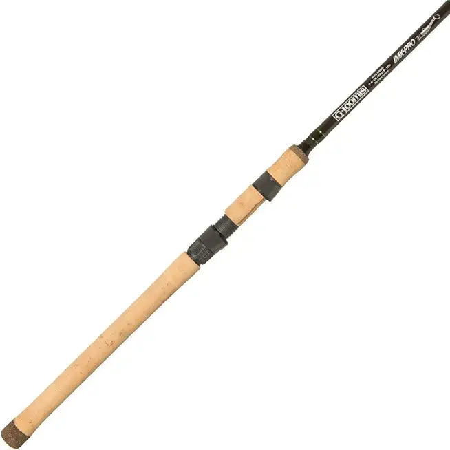 G. Loomis IMX-PRO 831S NRR