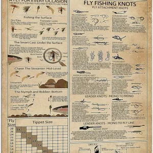 PAIION Fly Fishing Knowledge Vintage Metal Posters Fisherman Science Guide Room Bathroom Club Wall Decor Garage lake house Sign 12x16 Inches