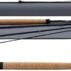 PRO III TH Rod Series