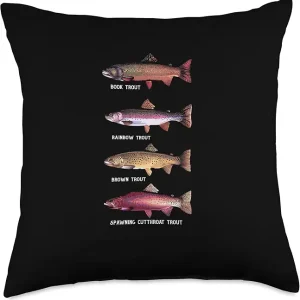 Rod Fly Fish Hobby - Bass Reel Fisherman Trout Fishing Throw Pillow